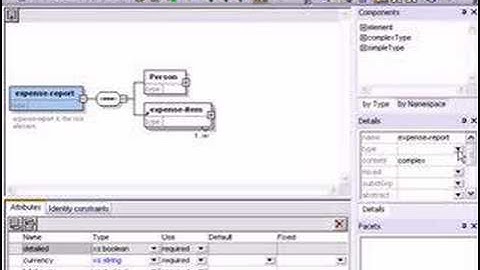 Altova XMLSpy - XML Schema Editor