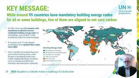 Where do we stand on Climate Action: Buildings Global Status Report and Emissions Gap Report