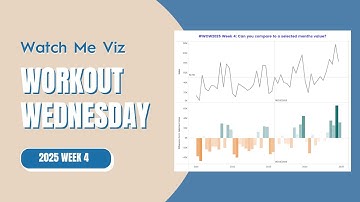 Workout Wednesday 2025 Week 4 Solution Guide