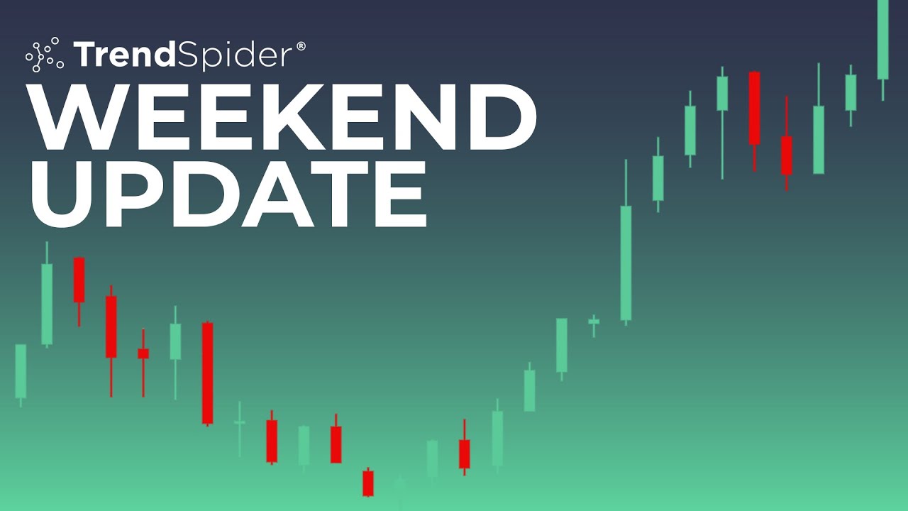 Larger reversals on the way? | TrendSpider Stock Market Weekend Update | Hosted by Jake Wujastyk