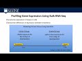 Overview of RNA Sequencing Data to Characterize Gene and MicroRNA Expression (1 of 1)