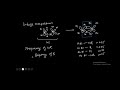linkage disequilibrium and LOD