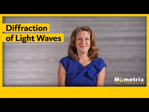 Diffraction of Light Waves