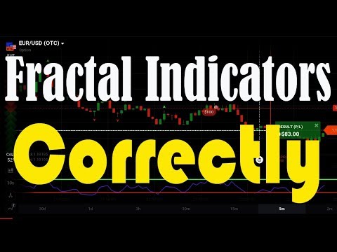 How to use fractals in binary options