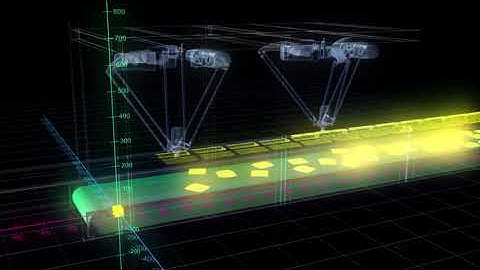 OMRON Robotic Solutions for all your Food and Commodity Needs.