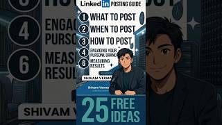 What to Post on LinkedIn? 🤔 Simple Formula That Works 🚀 #shorts #linkedin
