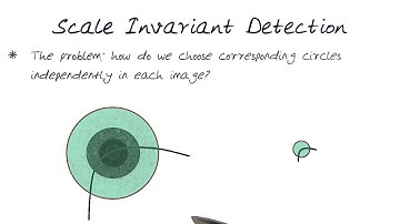 Scale Invariant Detection 2