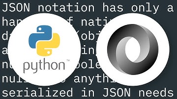 How to JSON serialize sets?