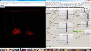 Famous Quelea - Flocking Agents Tutorial Profile