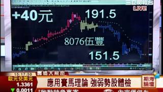 鍾建安-0806 大盤空方趨勢持續 急跌變緩跌∣期海論壇∣三立財經台CH88