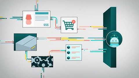 Zentail: A Quick Platform Overview