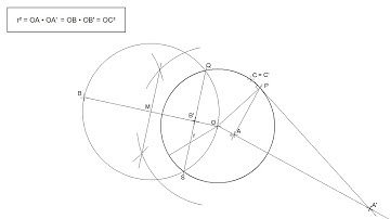 How to Locate the Inverse Point of any given point with respect to a Circle