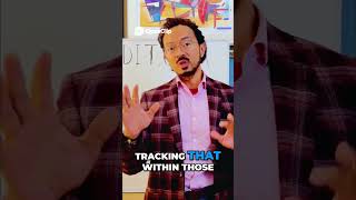 Scale What Actually Works, Ditch The Rest #aimarketing #business #automation #money #motivation