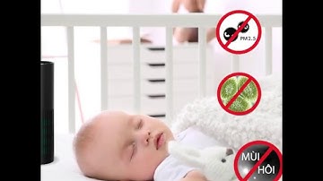 HƯỚNG DẪN SỬ DỤNG MÁY LỌC KHÔNG KHÍ MINI KAP-C123