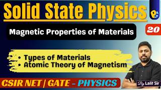 Lec 20 | Solid State Physics | Magnetic Properties of Materials | POTENTIALG