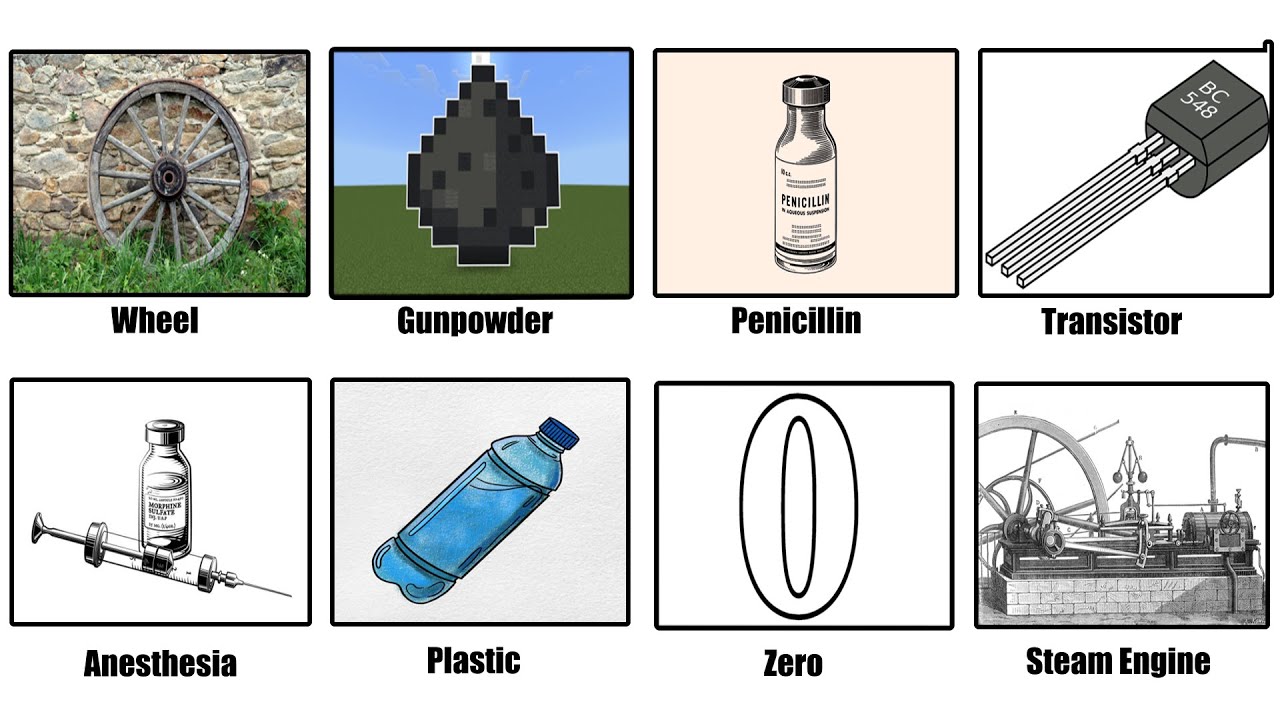 Every Major Invention That Changed the World Forever - YouTube