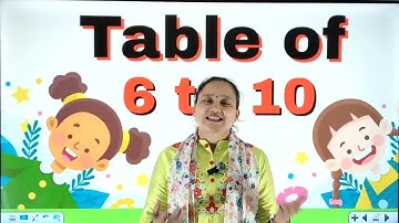 Multiplication Tables 6 to 10 | Learn & Practice with Fun | Neetu Ma