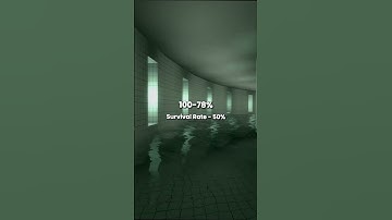 YOUR BATTERY % = YOUR BACKROOMS MONSTER #dreamcore #music #backrooms #weirdcore #liminalspace