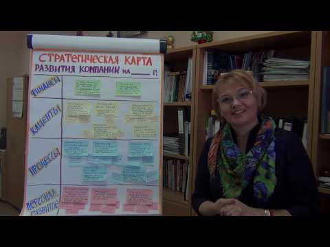 Сбалансированная система показателей