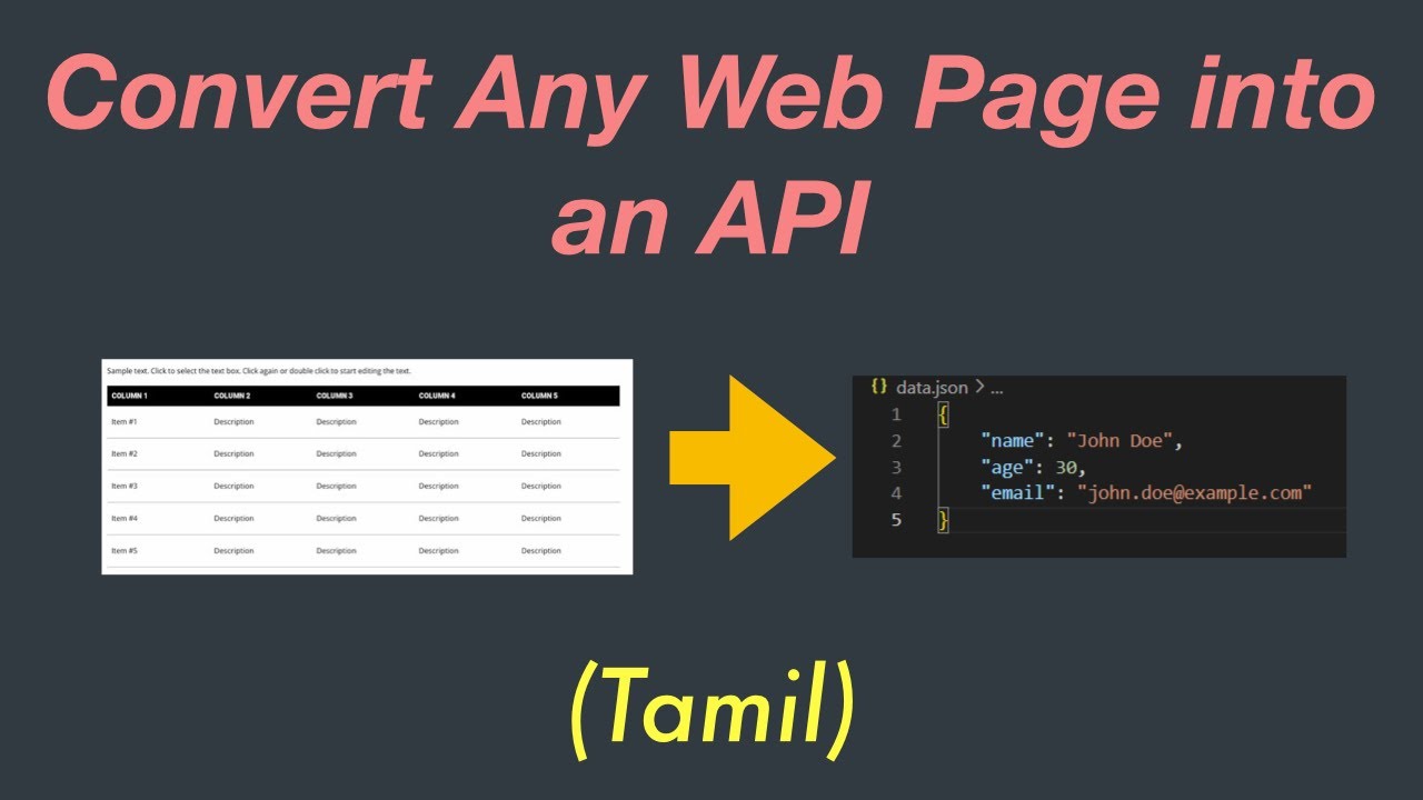 Api Mar Convert Any Web Page into API | Core Web API | 10-Mar-2024 | Live ...