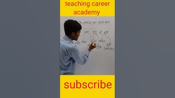 GS trick for ssc, bank, railway, CTET, UPTET DSSSB 🔥#shorts #trending