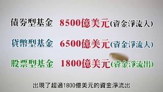 理柏亞太區總監馮志源談2020基金獎
