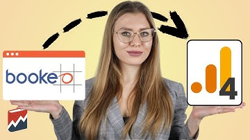 GA4 Iframe Tracking for Bookeo