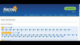 Famous Sorting and Exporting Horse Racing data Profile