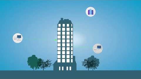 Dell EMC Vx Rail Interactive Video: My Organization Needs To Transform