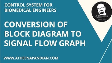Conversion of block diagram to signal flow graph - Control System for Biomedical Engineers