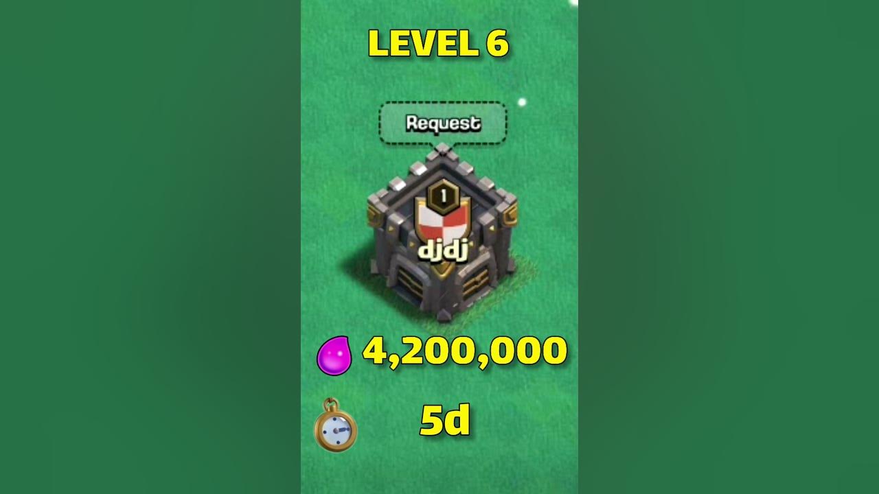 Level 1 to max clan Castle +time +cost clash of clans coc upgrade