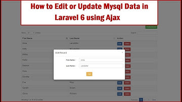 How to Edit or Update Mysql Data in Laravel 6 using Ajax