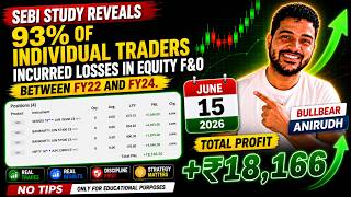 Live Intraday Profit ₹18,100 | JUNE 15, 2026 | F&O Trading
