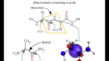 Quantum Biochemistry: The EFMO method