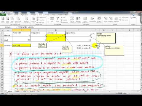 MS Excel 2010- Solver-Linearno programiranje