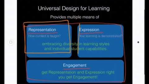 UDL Framework