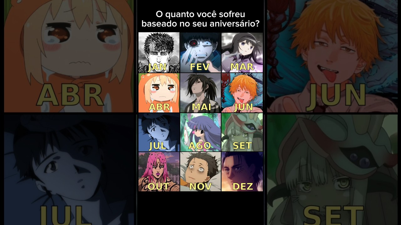 Quanto você sofreu baseado no seu aniversário?
