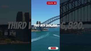 Average Wealth Per Adult