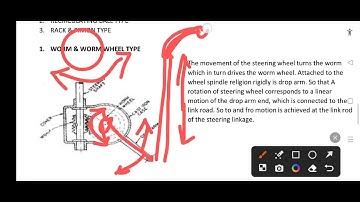 Automobile Engineering module 3 part 2 - steering system
