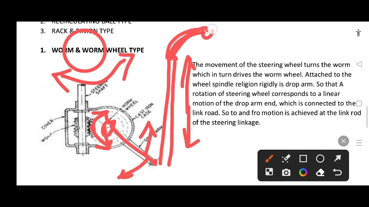 Automobile Engineering module 3 part 2 - steering system - YouTube
