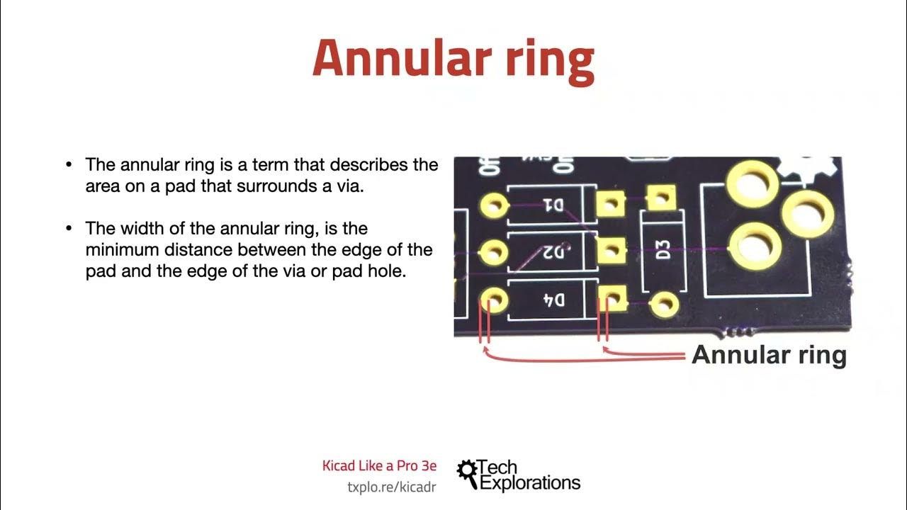 PCB Key Terms Annular ring YouTube