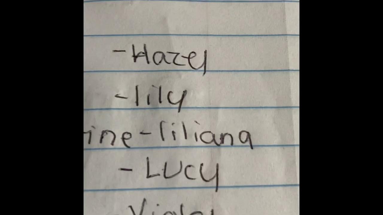 Doll Name Ideas YouTube