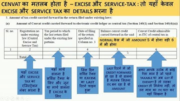 GST HOW TO FILE TRANS 1, HOW TO FILE TRAN 1, TRAN1,TRANS1, TRANSITIONAL CREDIT