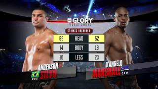 Anderson Silva vs D'Angelo Marshall FULL FIGHT - UFC Fight Night (July 3, 2020)