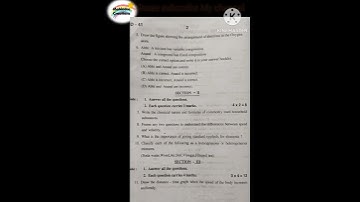 SA 1 Physical science exam papers 2023-24 💯💯 9th class 💯💯