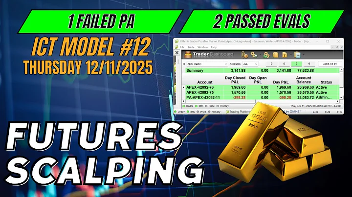 Gold & Oil Futures - Model 12 - Day 7 12112025
