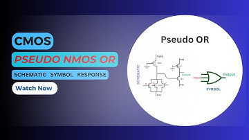 CMOS 3 Input Pseudo Nmos OR gate | Schematic | Symbol | Transient response | Cadence Virtuoso