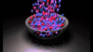 Maya nParticle - Ball