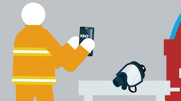 Introduction to ESO Checklists