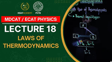 Physics MDCAT / ECAT | Lecture 18 | Laws of Thermodynamics | PCTB Insaf Academy